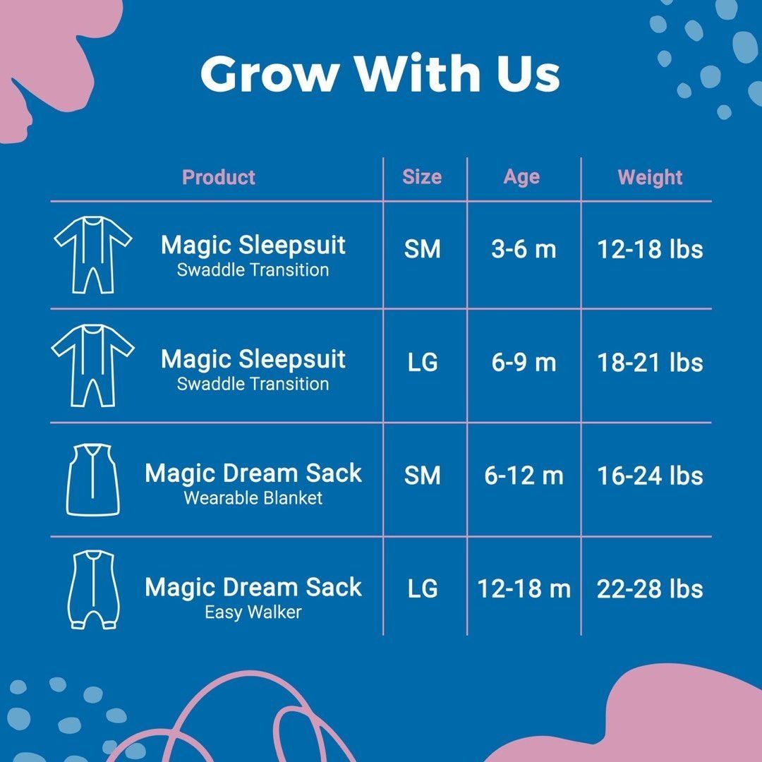 (FREE MAIL) Baby Merlin's Magic Sleep Suit - Sage Green (3 - 6 Months) (Category: Babies & Kids Fashion) located in Singapore. Submitted by ir.nr (Listing ID 1376182556, Image 3). Description: Before you ask, please kindly read. • Authentic & Imported From The US • Brand New • Colour - Sage • Material - Cotton (Appropriate For Singapore's Weather) • Available in 3 - 6 Months Only • No Self-Collections or Meet-Ups • Price Firm - No Lowballing / Ne