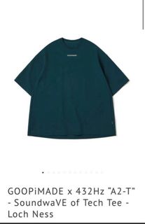 （分類：）位於 。 由 manwl123 提交（商品編號 1376093580，圖片 1）。簡介： 。