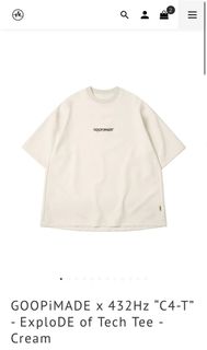 （分類：）位於 。 由 ken55632 提交（商品編號 1376144024，圖片 1）。簡介： 。