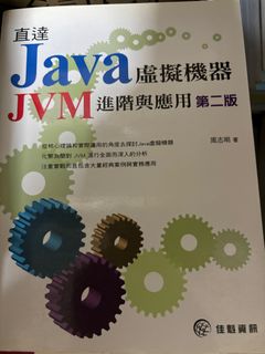 由 swt02026-12673 (刊登 ID 1376193924，圖片 1) 提交，位於 的 (類別：)，說明：。