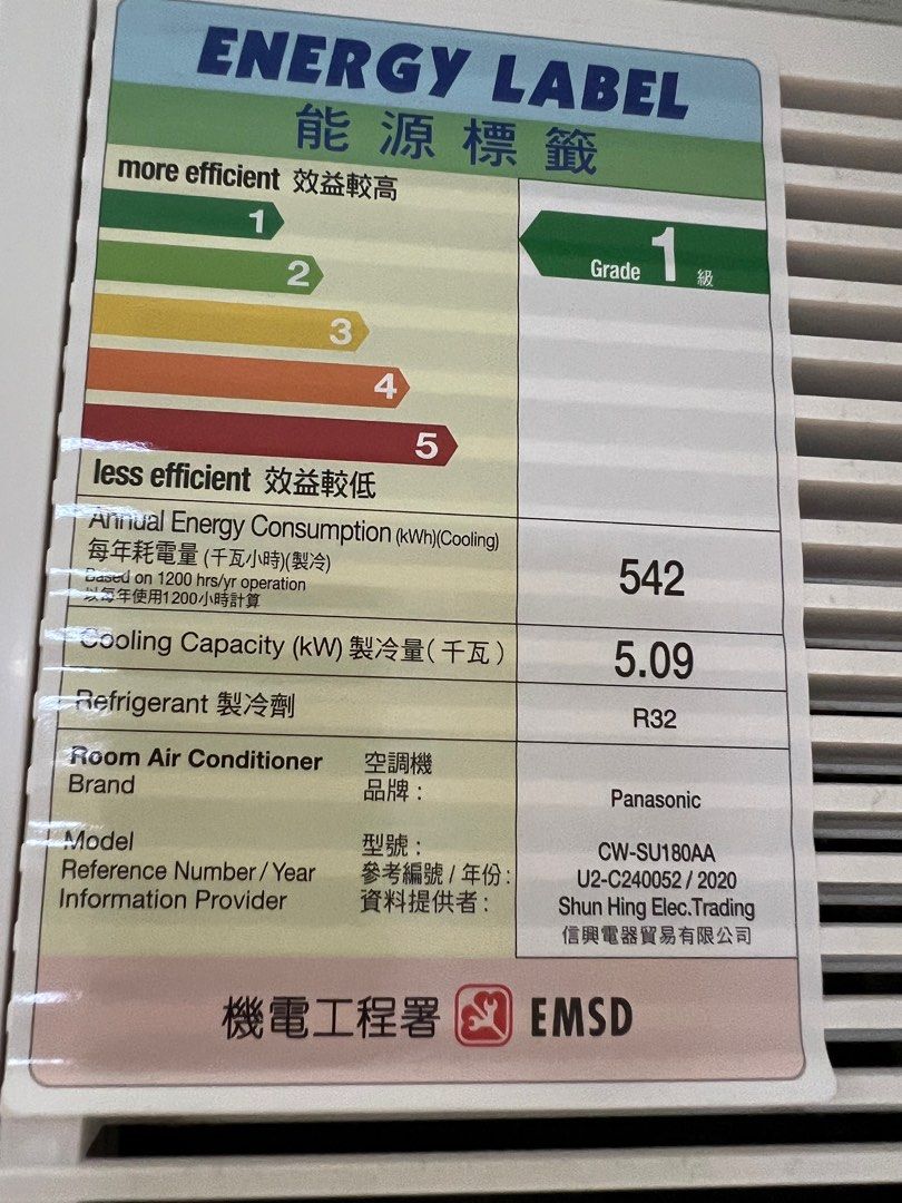Panasonic air- conditioner 冷氣2匹, 家庭電器, 冷氣機及暖風機