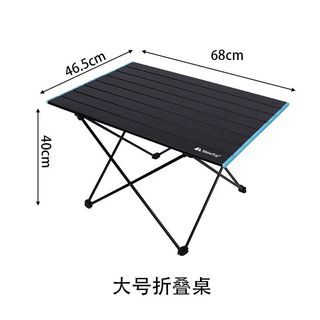 (Category: ) located in . Submitted by khoo85 (Listing ID 1376101956, Image 1). Description: .