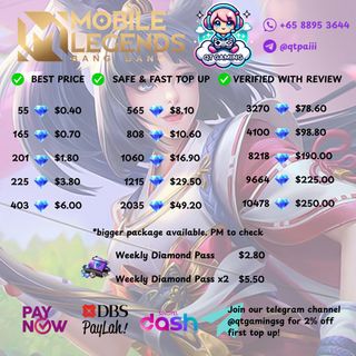 (Category: ) located in . Submitted by qtgaming (Listing ID 1349233829, Image 1). Description: .
