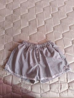 (Category: ) located in . Submitted by csjv0625 (Listing ID 1376234151, Image 1). Description: .