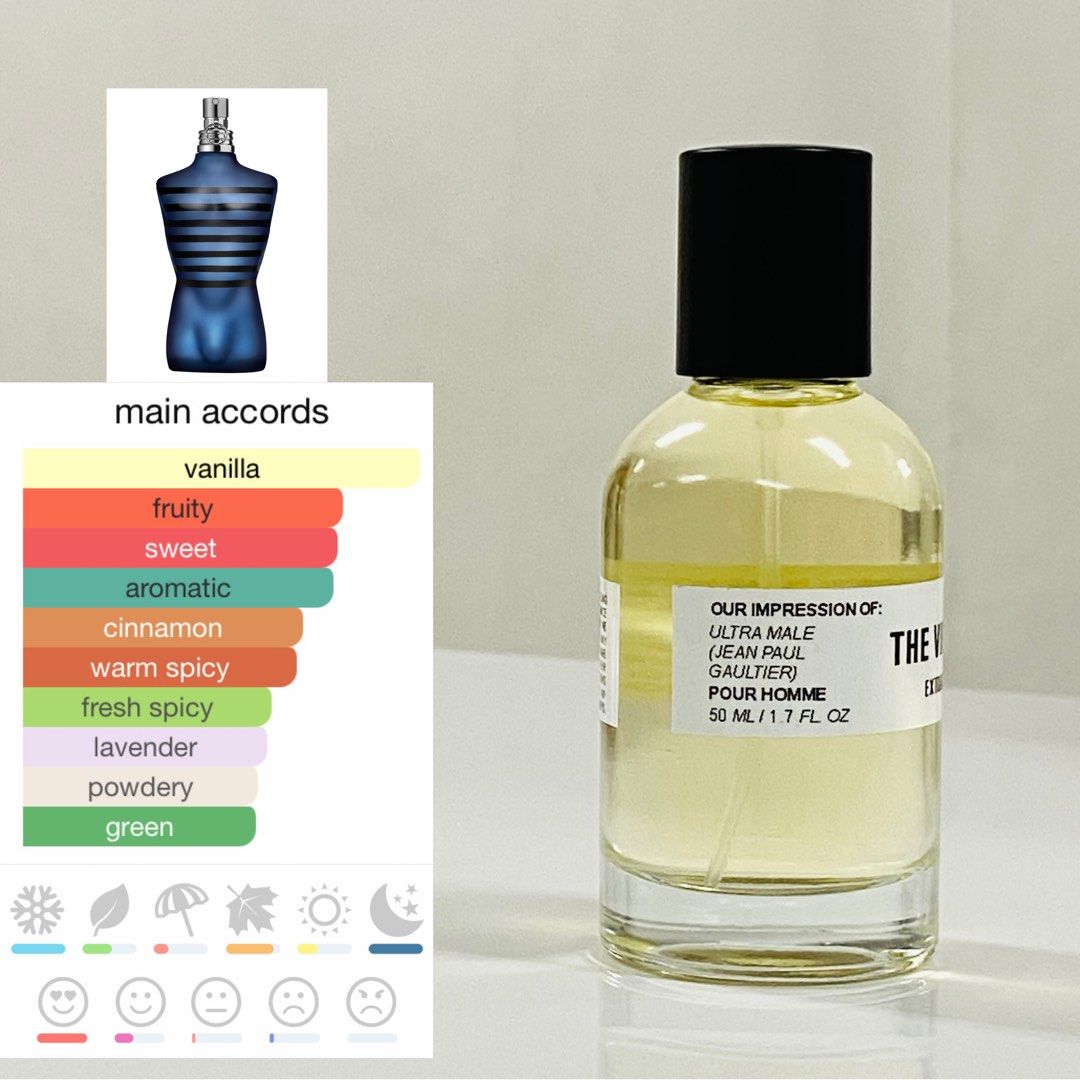 THE VIP PARFUM 40% OIL (Category: Fragrance & Deodorants) located in Manila. Submitted by beniwise (Listing ID 1376234649, Image 3). Description: .