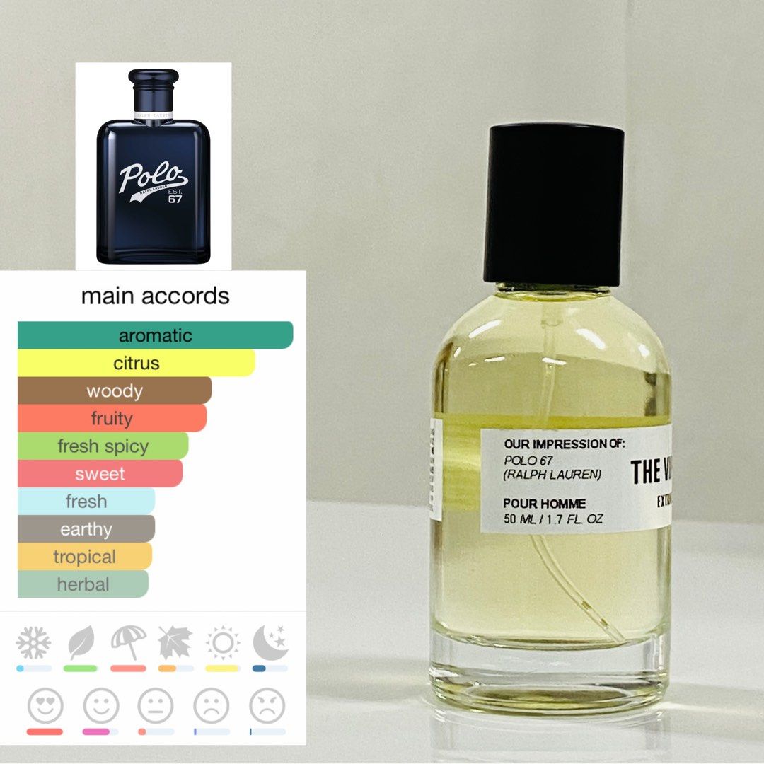 THE VIP PARFUM 40% OIL (Category: Fragrance & Deodorants) located in Manila. Submitted by beniwise (Listing ID 1376234649, Image 2). Description: .