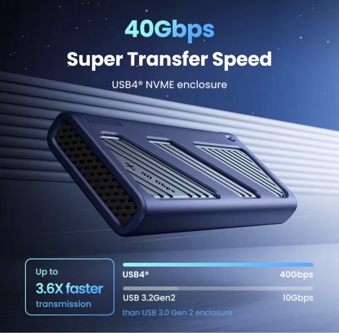 UGREEN 40Gbps USB4 NVMe SSD Enclosure USB 463220752720515113