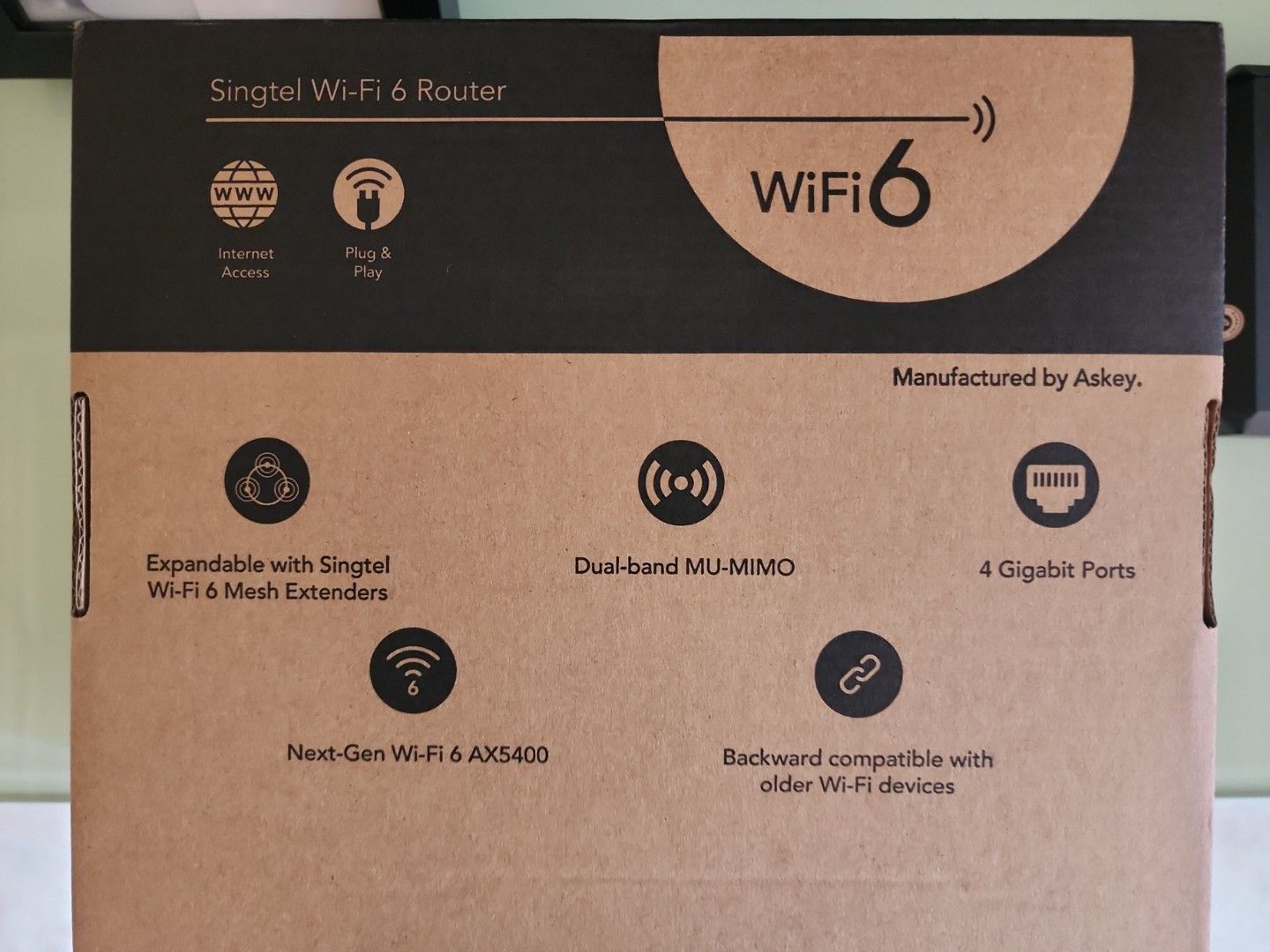 Wifi 6 Router Askey62853055657091110