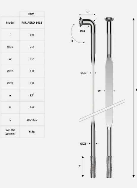 由 alexrax (刊登 ID 1376447802，圖片 2) 提交，位於 台中市 (Taichung) 的 協達鋼絲(型號1432) 空力扁鋼絲 / Pillar (1432) Aero Spoke J-Bend (類別：單車)，說明：協達鋼絲(型號1432) 空力扁鋼絲一隻15元 / Pillar (1432) Aero Spoke (per 15 NTD) 顏色_黑色 / Color _Black 220 223 225 227 233 236 250 251 255 258 260 263 264 265 266 268 269 270 271 272 273 274 275 276 278 279.5 顏色_銀色 / Color _Silver 223 225 251 253 255 258 260 261 262 263 264 265 268 270 272 276 278 283 285 顏色_紅色 / Color _Red 273 275 278 顏色_粉紅色 / 