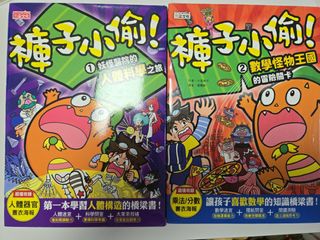 （分類：）位於 。 由 lemoncheechee 提交（商品編號 1376560504，圖片 1）。簡介： 。