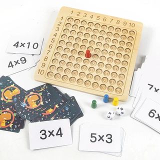 （分類：）位於 。 由 vonneniz2 提交（商品編號 1376606308，圖片 1）。簡介： 。