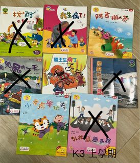 （分類：）位於 。 由 ching1133 提交（商品編號 1340729162，圖片 1）。簡介： 。