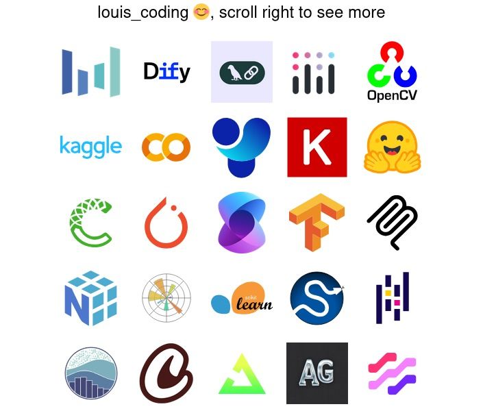 AI / langchain / OpenCV （分類：電腦軟件 ）位於 Hong Kong。 由 louis_coding 提交（商品編號 1338018892，圖片 1）。簡介： 🈺 視乎難度收費，或者你比個 budget plan 諗下都得 Charge subject to difficulties with the task(s), or bring your budget plan to me... 承接算法優化 (model tuning commission) 🏗 解 cloudflare, 解captcha T.B.A. 🏗 Modal challenge (Simple Image classifier, POC for myself): https://huggingface.co/louiscklaw/cs4185_test_model 🏗 Openpose evaluation: https://louiscklaw.github.io/hi/openp