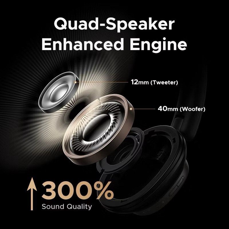 UGREEN Max 6 Studio Pro Headphones | White (Category: Headphones & Headsets) located in Singapore. Submitted by tundra_technolgies (Listing ID 1376459726, Image 3). Description: Guaranteed Authenticity Original Price: $141.27 Tundra Price: $98.0.