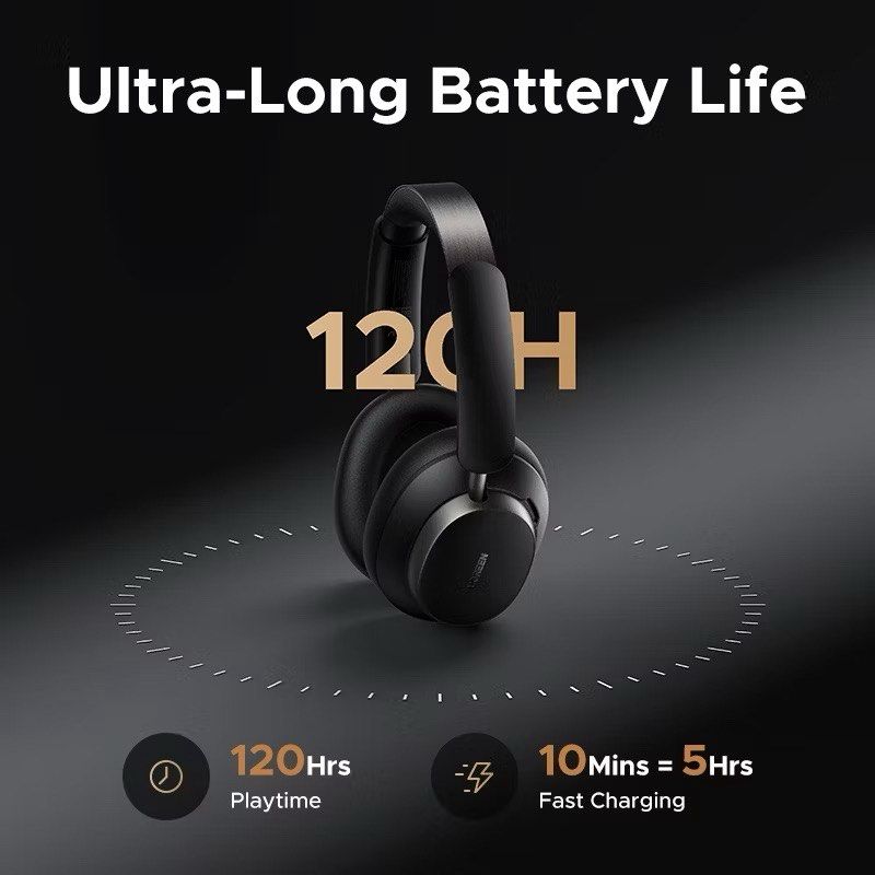 UGREEN Max 6 Studio Pro Headphones | White (Category: Headphones & Headsets) located in Singapore. Submitted by tundra_technolgies (Listing ID 1376459726, Image 2). Description: Guaranteed Authenticity Original Price: $141.27 Tundra Price: $98.0.