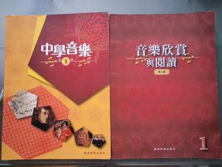 （分類：）位於 。 由 manyukityy 提交（商品編號 1376763691，圖片 1）。簡介： 。