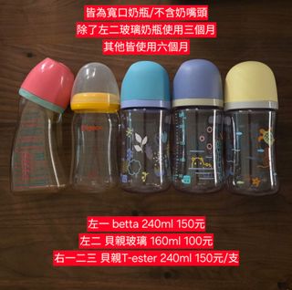 由 anna0822 (刊登 ID 1376774301，圖片 1) 提交，位於 的 (類別：)，說明：。
