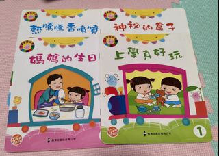 （分類：）位於 。 由 lamlampigpig 提交（商品編號 1376679865，圖片 1）。簡介： 。