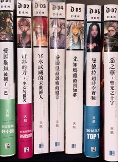 （分類：）位於 。 由 akafire 提交（商品編號 1376774675，圖片 1）。簡介： 。