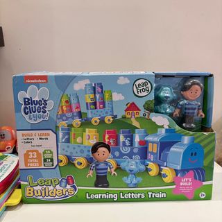 (Category: ) located in . Submitted by littlecurious00 (Listing ID 1376684712, Image 1). Description: .