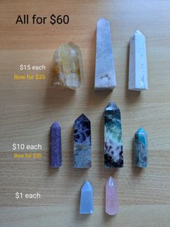 (Category: ) located in . Submitted by teaputhato (Listing ID 1376683654, Image 1). Description: .