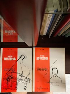 由 wu10509552009 (刊登 ID 1376857257，圖片 1) 提交，位於 的 (類別：)，說明：。