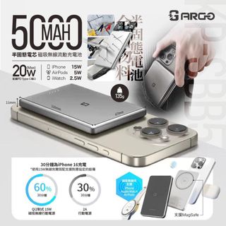 （分類：）位於 。 由 ithinkshop 提交（商品編號 1376857062，圖片 1）。簡介： 。