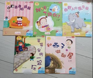 （分類：）位於 。 由 wilfredluk7 提交（商品編號 1376885043，圖片 1）。簡介： 。