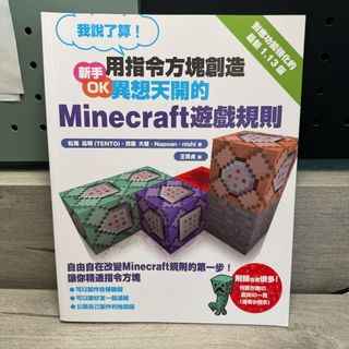 （分類：）位於 。 由 ethan_ok123 提交（商品編號 1376830958，圖片 1）。簡介： 。