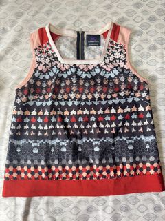 (Category: ) located in . Submitted by nice_closet (Listing ID 1376831653, Image 1). Description: .