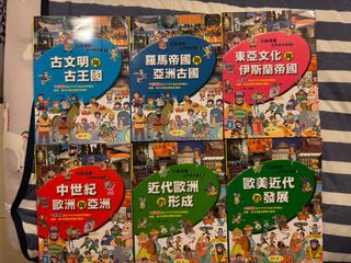 由 nana.yao56777764 (刊登 ID 1377012528，圖片 1) 提交，位於 的 (類別：)，說明：。