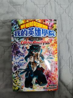 （分類：）位於 。 由 ang.hhw 提交（商品編號 1377189673，圖片 1）。簡介： 。