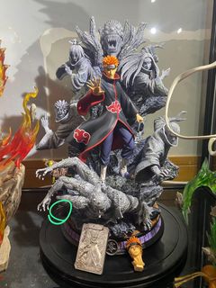 （分類：）位於 。 由 tkchan129 提交（商品編號 1368224588，圖片 1）。簡介： 。