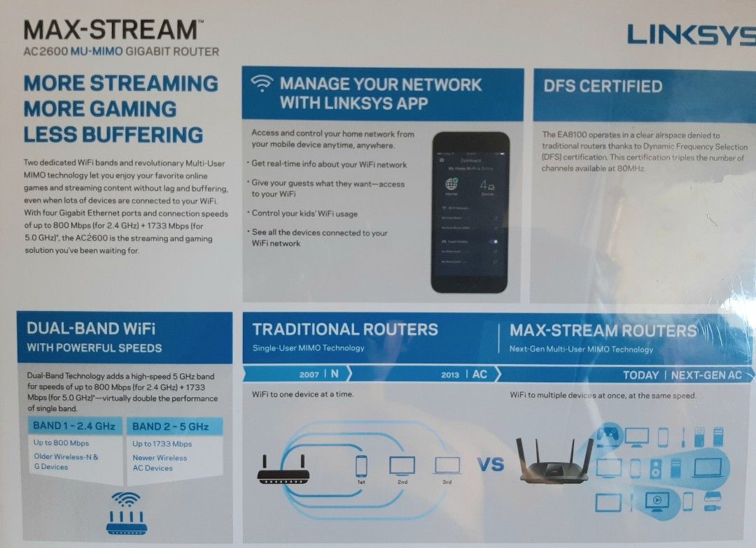 Linksys Max-Stream AC2600 MU-MIMO 千兆路由器63060530343299113
