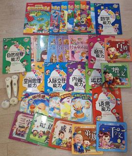 (Category: ) located in . Submitted by shoryu (Listing ID 1377019630, Image 1). Description: .