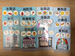 （分類：）位於 。 由 viviwong 提交（商品編號 1377233545，圖片 1）。簡介： 。