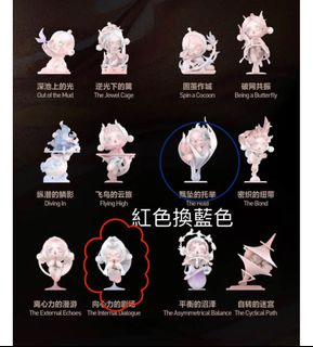（分類：）位於 。 由 Tinggggg 提交（商品編號 1377333046，圖片 1）。簡介： 。