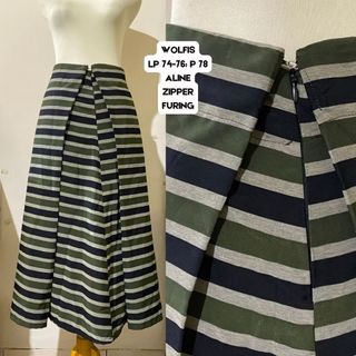 (Kategori: ) berada di . Dikirim oleh thriftkuyy (ID iklan 1377222683, Gambar 1). Deskripsi: .