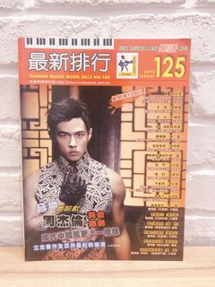 由 mo81519 (刊登 ID 1377363974，圖片 1) 提交，位於 的 (類別：)，說明：。