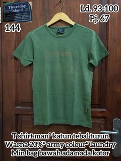 (Kategori: ) berada di . Dikirim oleh maria_thriftreal (ID iklan 1377196282, Gambar 1). Deskripsi: .