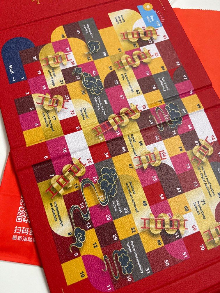 2025 NCS red packets (Category: Art & Prints) located in Singapore. Submitted by jasangpow (Listing ID 1377457708, Image 4). Description: New 2025 8 pcs Red and gold red packets in a case with game Unused Price includes postage .