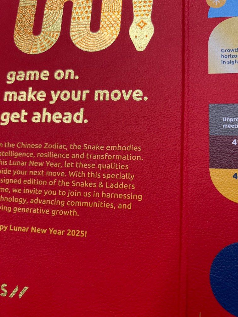 2025 NCS red packets (Category: Art & Prints) located in Singapore. Submitted by jasangpow (Listing ID 1377457708, Image 6). Description: New 2025 8 pcs Red and gold red packets in a case with game Unused Price includes postage .