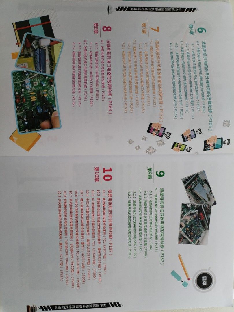 液晶電視機維修 （分類：教科書）位於 Hong Kong。 由 rupertyau-32902 提交（商品編號 1377487237，圖片 3）。簡介： 提升技能的速成書籍。