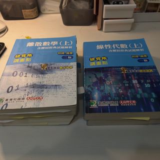 由 a28903869 (刊登 ID 1377527096，圖片 1) 提交，位於 的 (類別：)，說明：。
