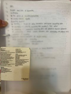 （分類：）位於 。 由 jennaakwann 提交（商品編號 1377518801，圖片 1）。簡介： 。