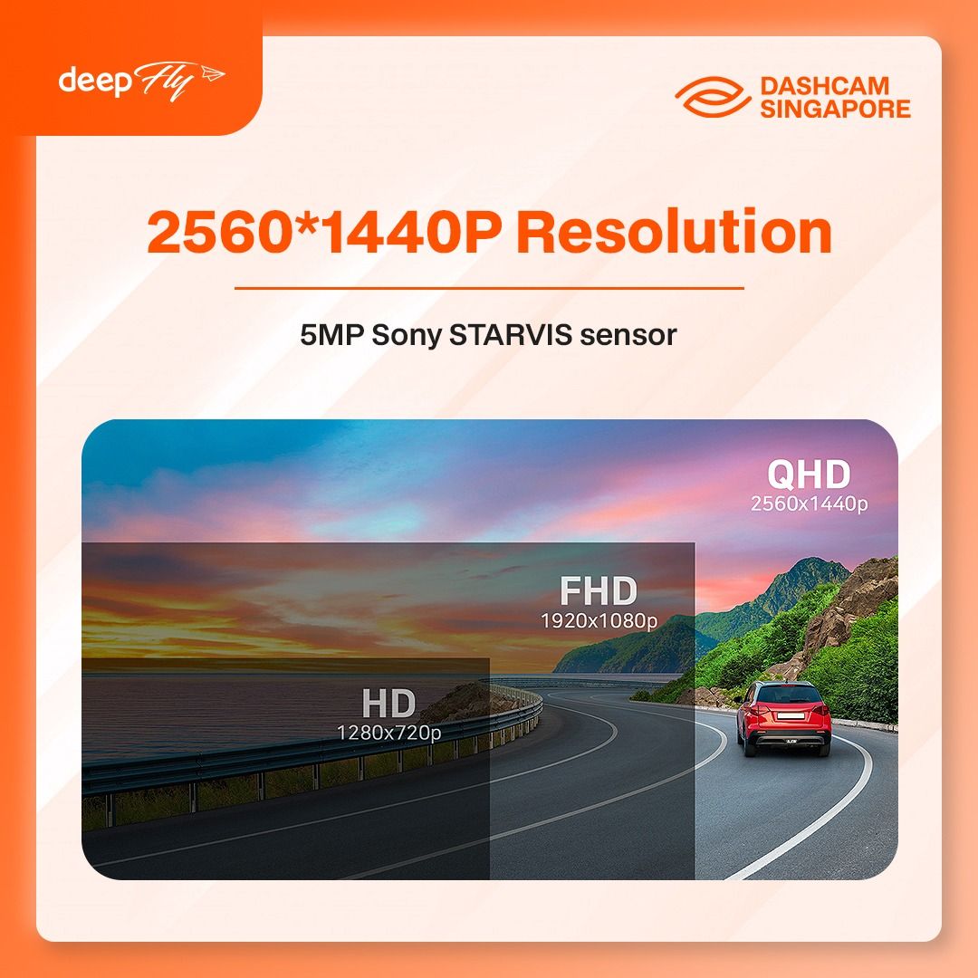 Deepfly DX10 Dashcam | 2K QHD Front + Rear | Sony Sensor | WiFi App ...