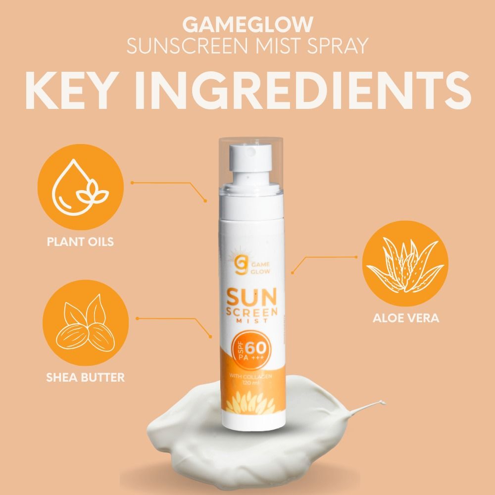 Game Glow Deo-whitening Soap & Sun Screen SPF 60 PA+++ Reseller Set ...