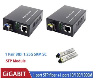 (Category: ) located in . Submitted by gabtek_cctv (Listing ID 1377429949, Image 1). Description: .