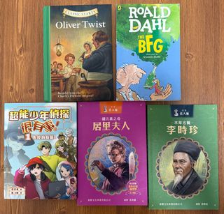（分類：）位於 。 由 bearbbmama 提交（商品編號 1377457236，圖片 1）。簡介： 。