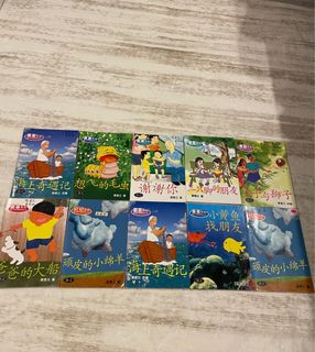 (Category: ) located in . Submitted by colleen.yh (Listing ID 1377544626, Image 1). Description: .